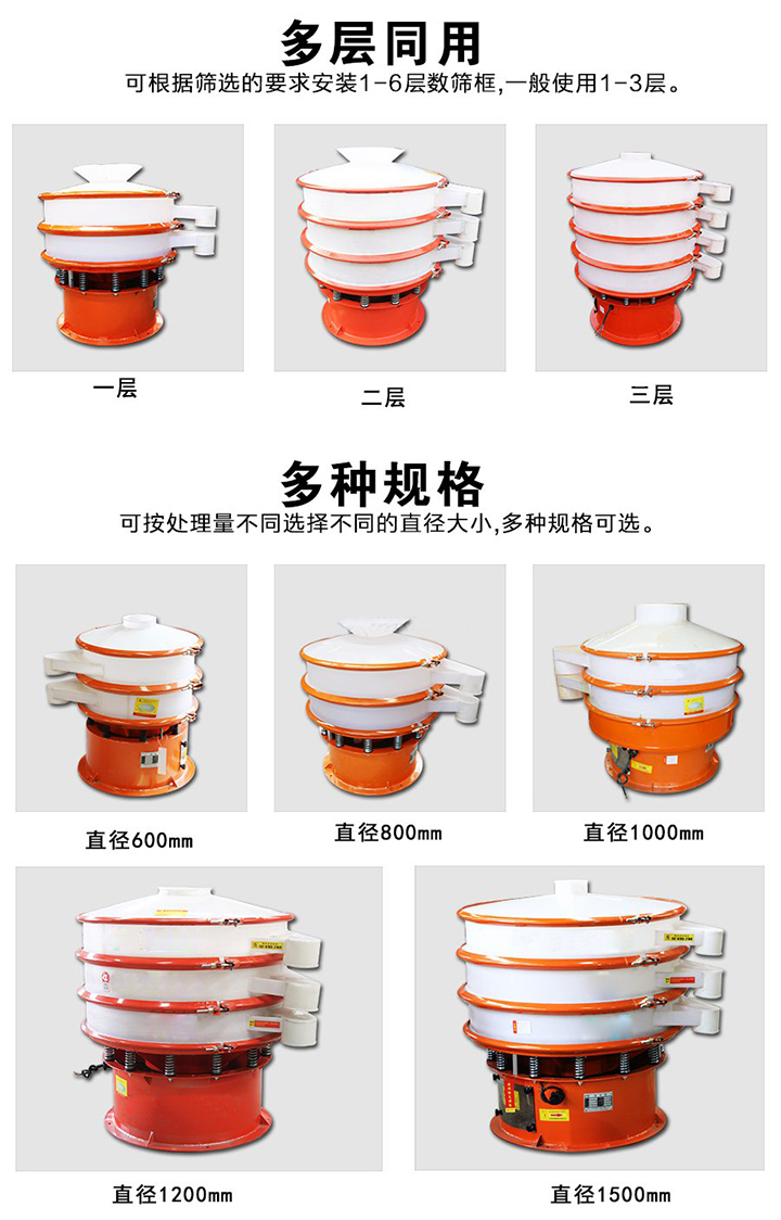塑料振動篩層數(shù)可達(dá)4層，型號為400mm-1800mm