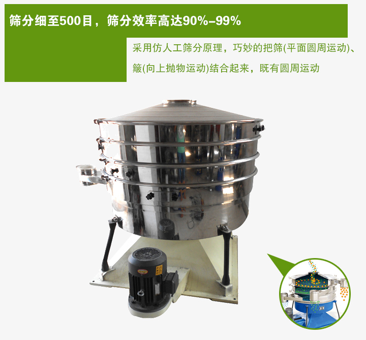 搖動(dòng)篩采用仿人工篩分原理，巧妙的把篩(平面圓周運(yùn)動(dòng))、 簸(向上拋物運(yùn)動(dòng))結(jié)合起來，既有圓周運(yùn)動(dòng)